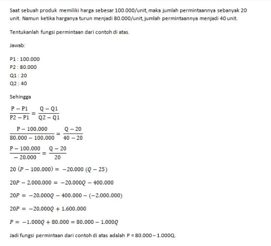 Detail Contoh Fungsi Permintaan Nomer 6