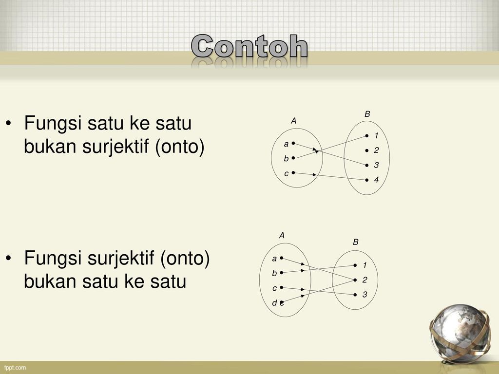 Detail Contoh Fungsi Satu Satu Nomer 9