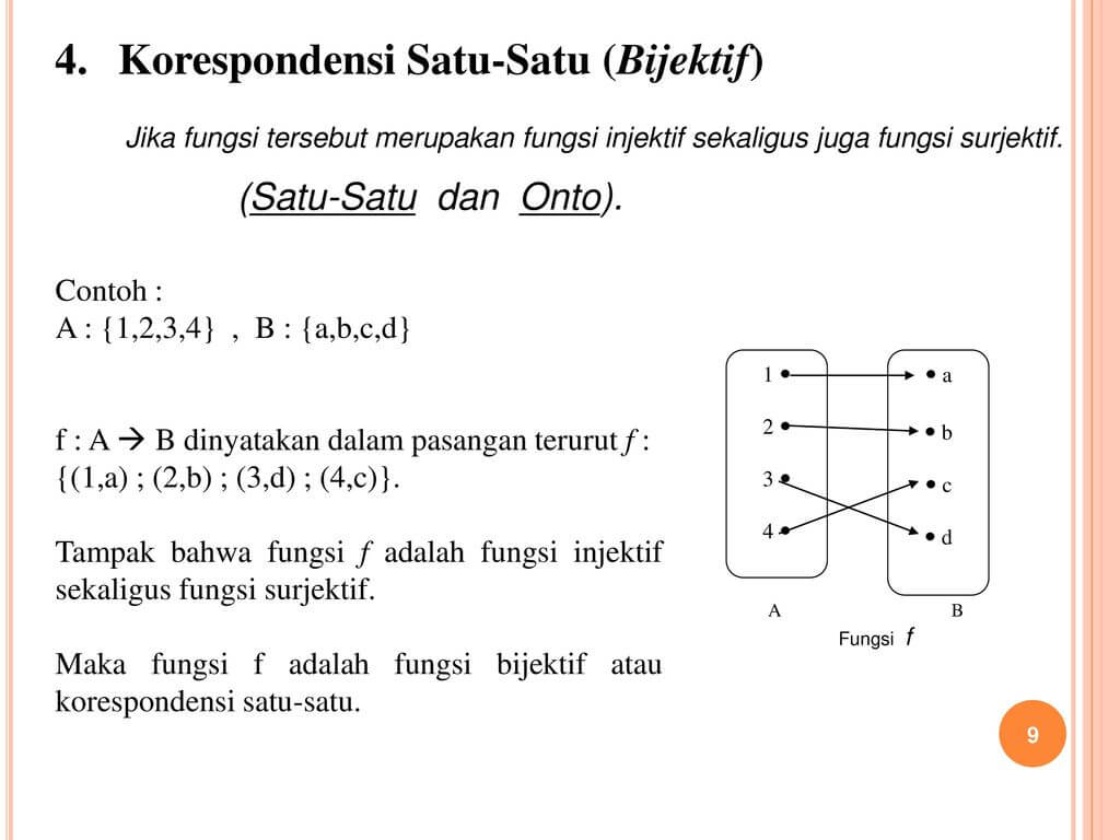 Detail Contoh Fungsi Satu Satu Nomer 11