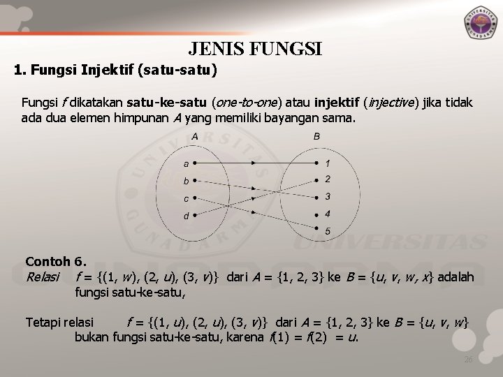 Detail Contoh Fungsi Satu Satu Nomer 32