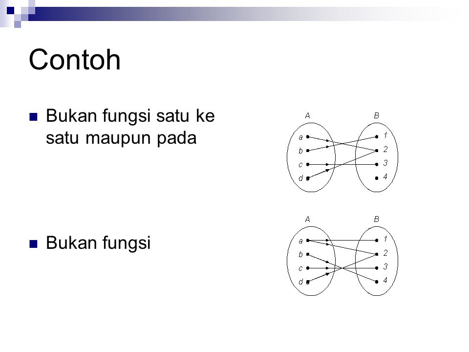 Detail Contoh Fungsi Satu Satu Nomer 8