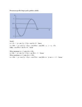 Detail Contoh Fungsi Trigonometri Nomer 5