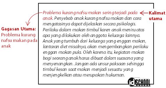 Contoh Gagasan Utama Dan Kalimat Utama - KibrisPDR