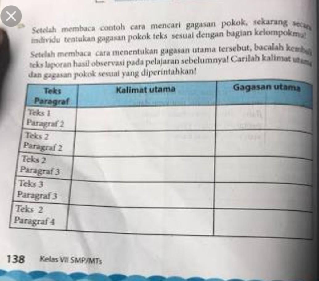 Detail Contoh Gagasan Utama Dan Kalimat Utama Nomer 48