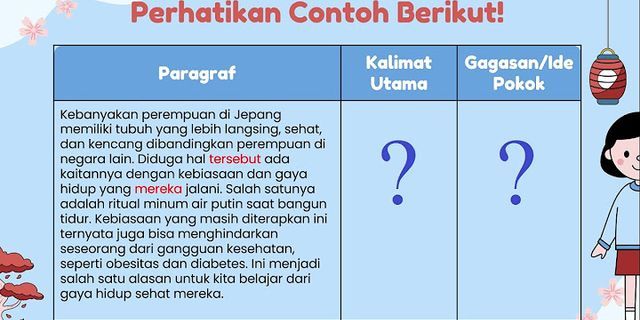 Detail Contoh Gagasan Utama Dan Kalimat Utama Nomer 51