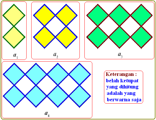 Detail Contoh Gambar Bangun Datar Persegi Nomer 49