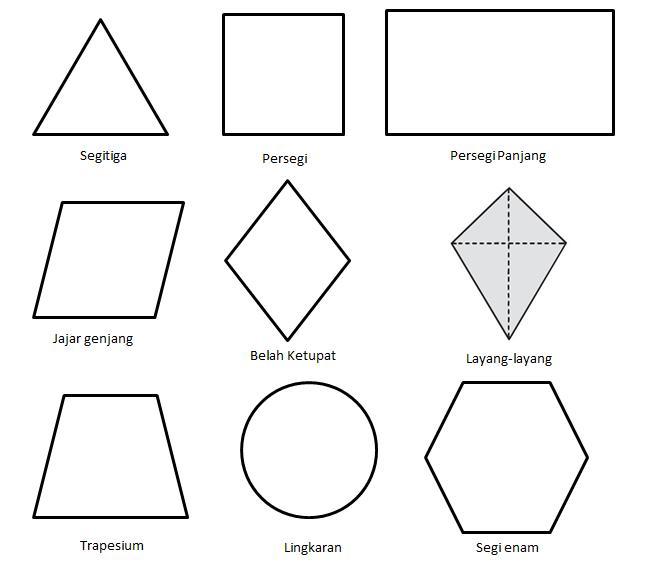 Detail Contoh Gambar Bangun Datar Persegi Nomer 10