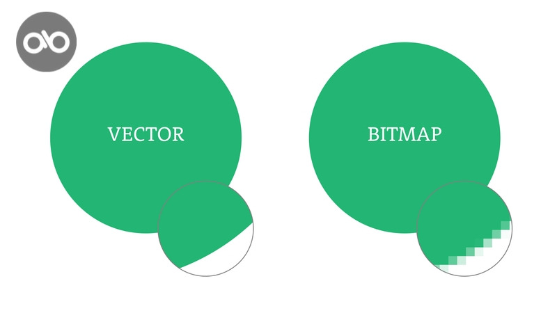 Detail Contoh Gambar Bitmap Dan Vektor Nomer 8