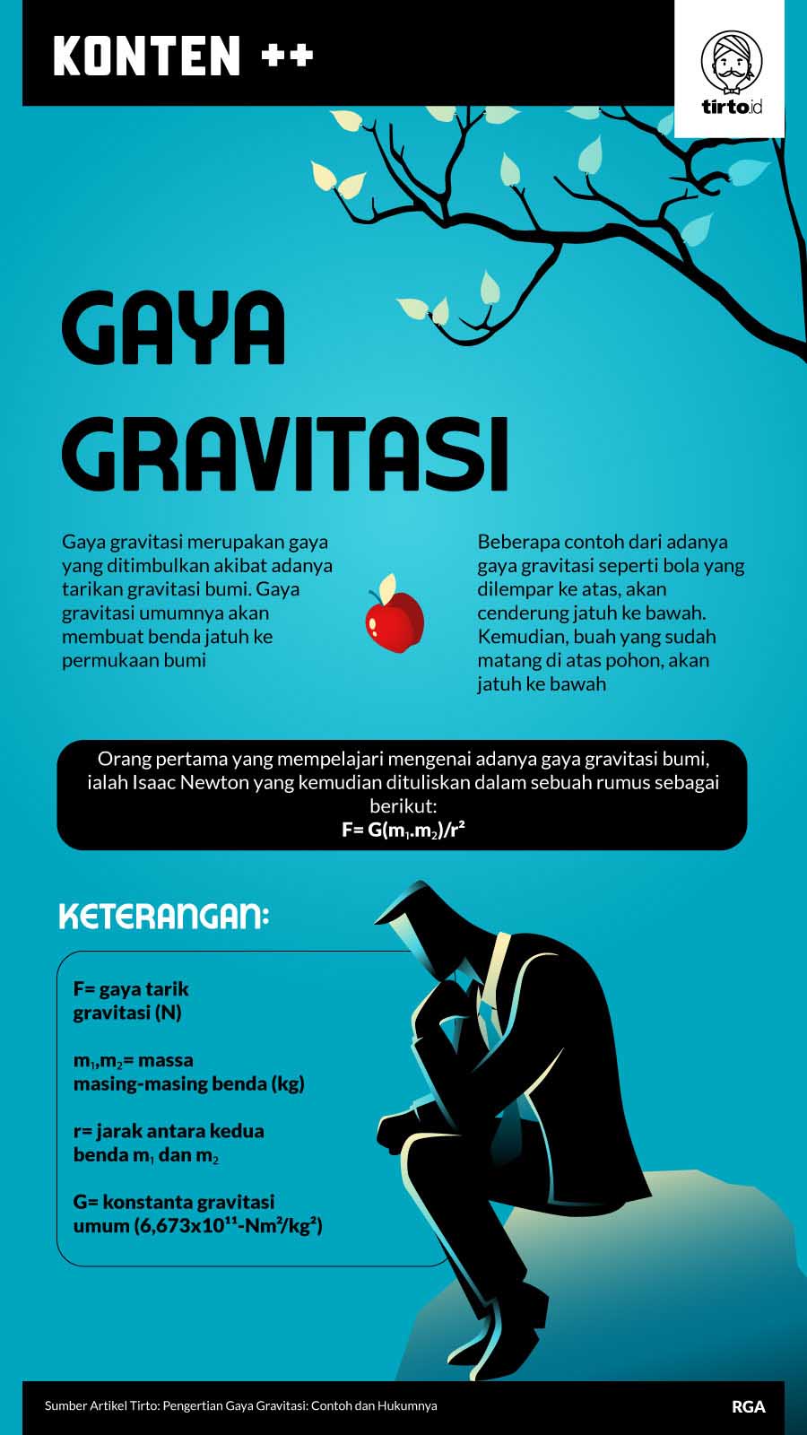 Detail Contoh Gambar Gaya Gravitasi Nomer 15