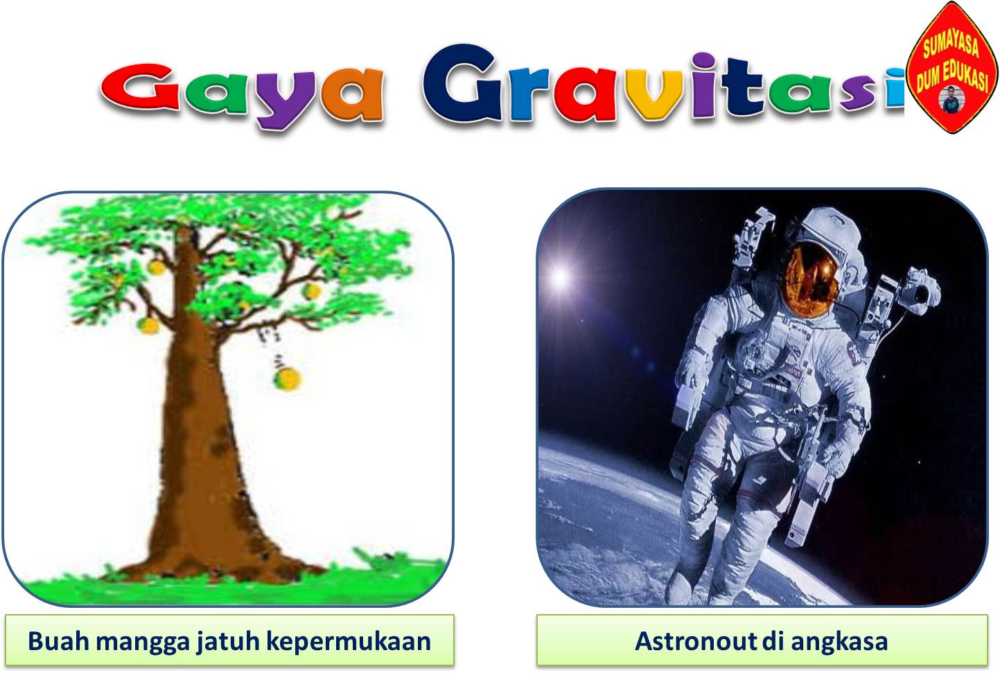 Detail Contoh Gambar Gaya Gravitasi Nomer 22