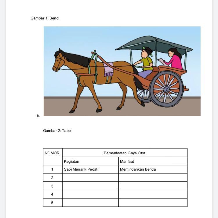 Detail Contoh Gambar Gaya Otot Nomer 33