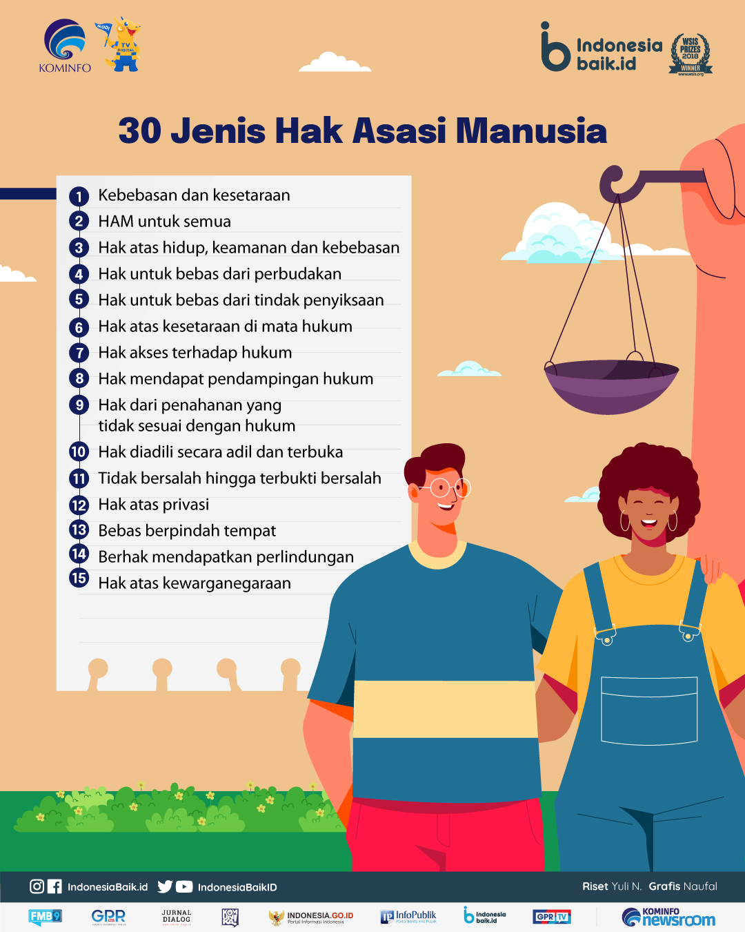 Detail Contoh Gambar Hak Asasi Manusia Nomer 49