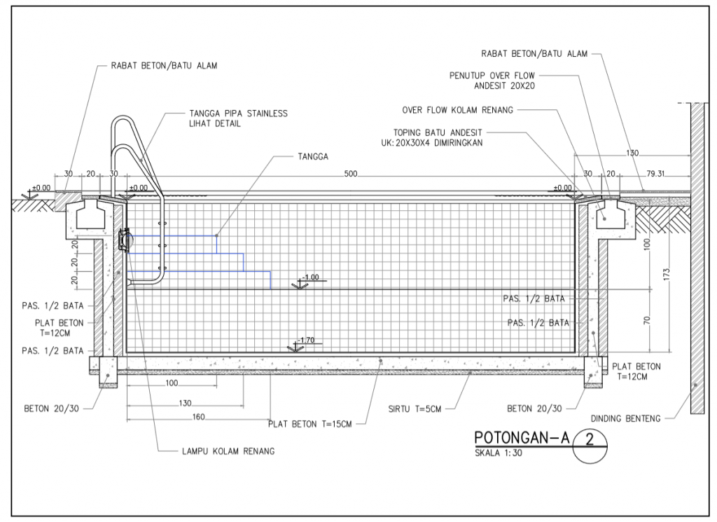 Detail Contoh Gambar Kolam Renang Beserta Ukurannya Nomer 15