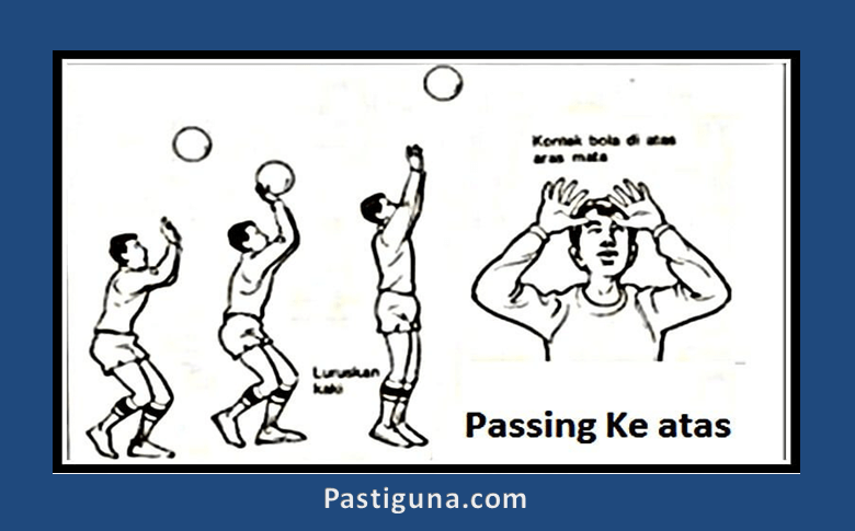 Detail Contoh Gambar Passing Atas Nomer 28