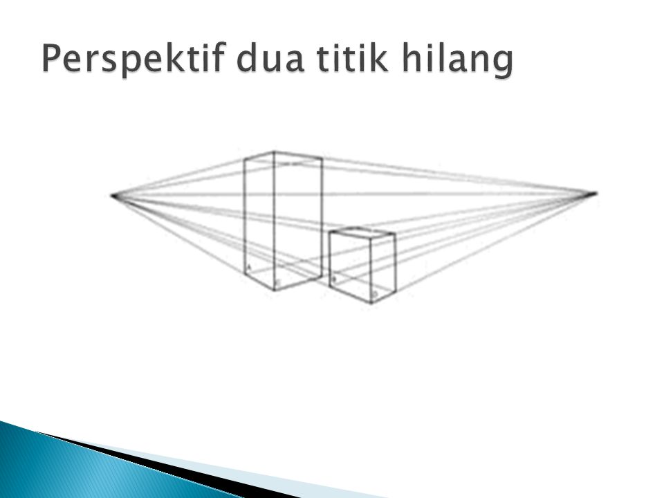 Detail Contoh Gambar Perspektif Dua Titik Hilang Nomer 28