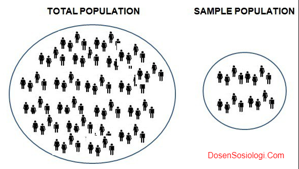 Detail Contoh Gambar Populasi Nomer 12