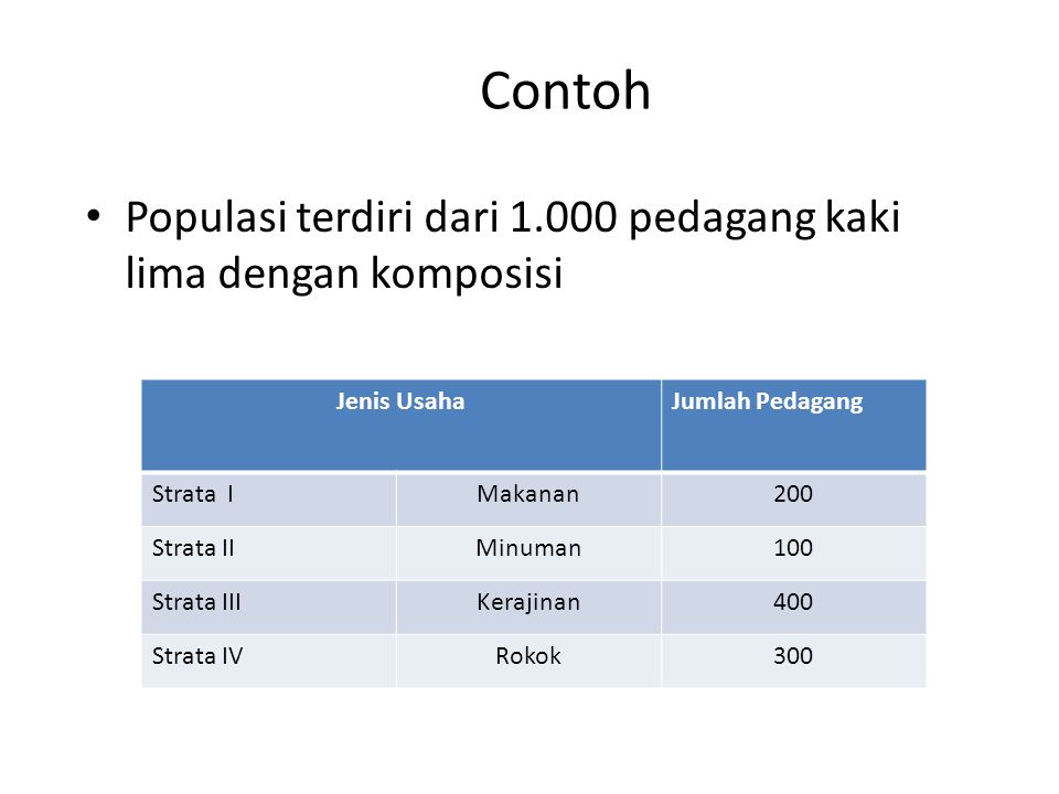 Detail Contoh Gambar Populasi Nomer 26