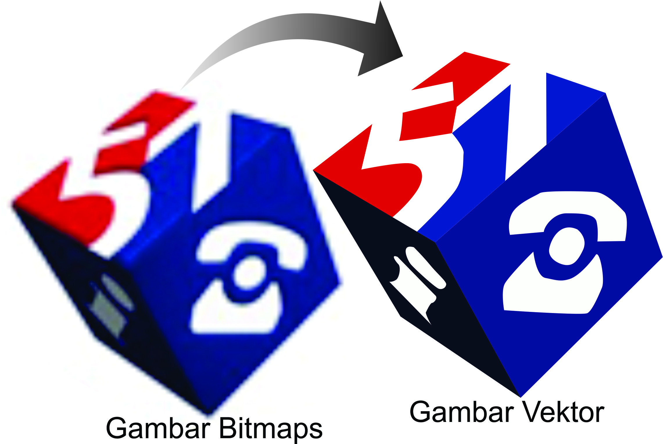 Detail Contoh Gambar Vektor Dan Bitmap Nomer 17