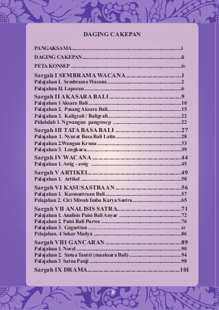 Detail Contoh Gancaran Bahasa Bali Nomer 52