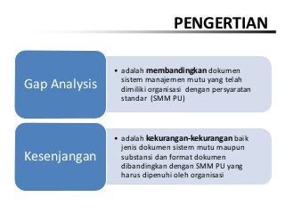 Detail Contoh Gap Analysis Nomer 5