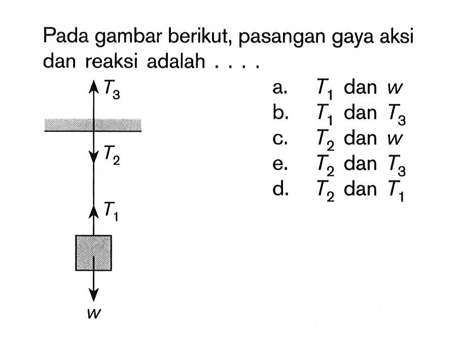 Detail Contoh Gaya Aksi Reaksi Nomer 15