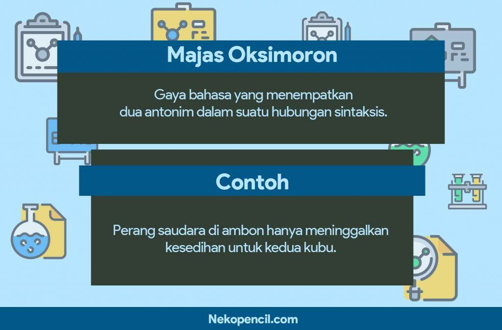 Detail Contoh Gaya Bahasa Simile Nomer 14