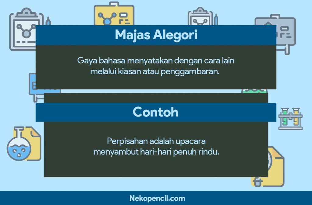 Detail Contoh Gaya Bahasa Simile Nomer 3