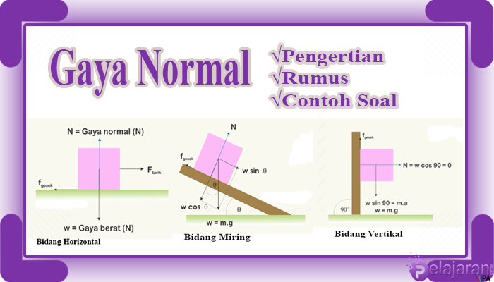 Detail Contoh Gaya Berat Nomer 12