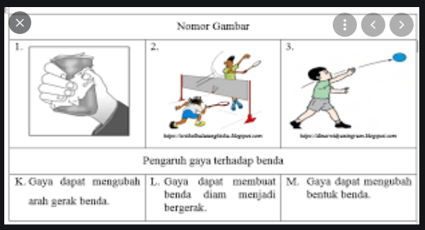 Detail Contoh Gaya Dapat Mengubah Bentuk Benda Nomer 18