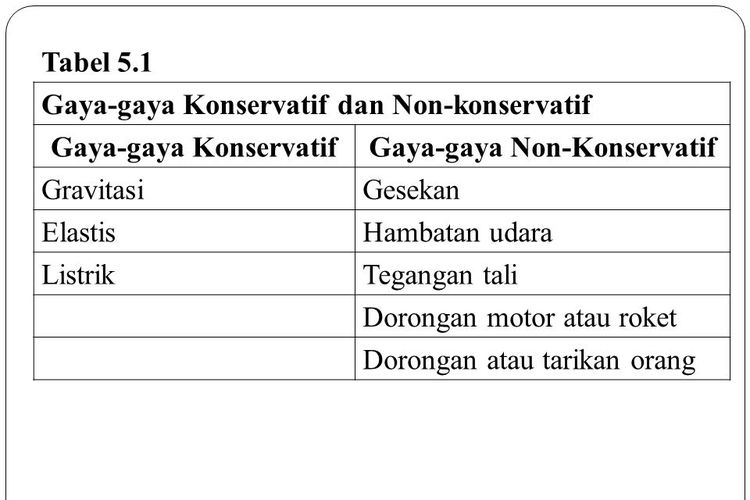 Detail Contoh Gaya Foto Nomer 48