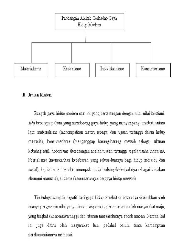 Detail Contoh Gaya Hidup Nomer 12