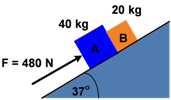 Detail Contoh Gaya Kontak Nomer 31