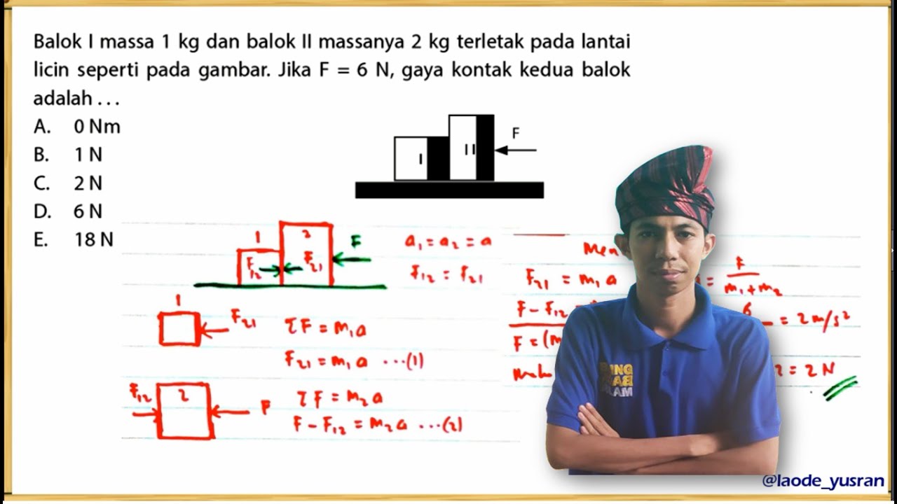 Detail Contoh Gaya Kontak Nomer 46