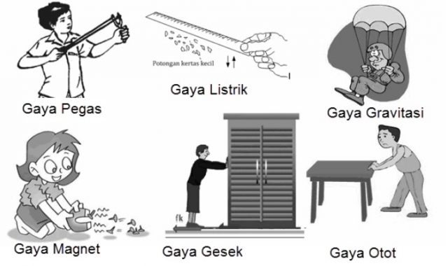 Detail Contoh Gaya Kontak Nomer 49