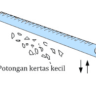 Detail Contoh Gaya Listrik Nomer 27