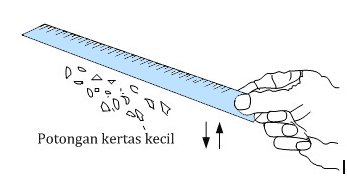 Detail Contoh Gaya Listrik Nomer 6