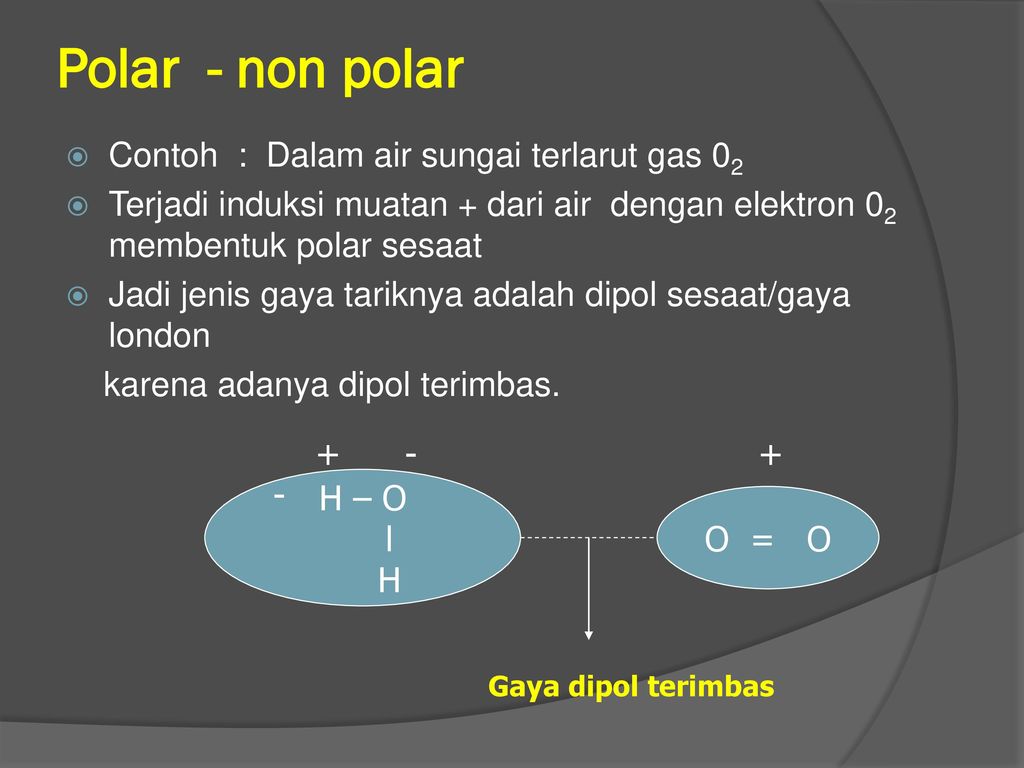 Detail Contoh Gaya London Nomer 28