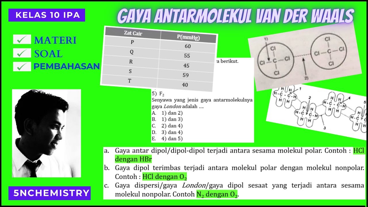 Detail Contoh Gaya London Nomer 45