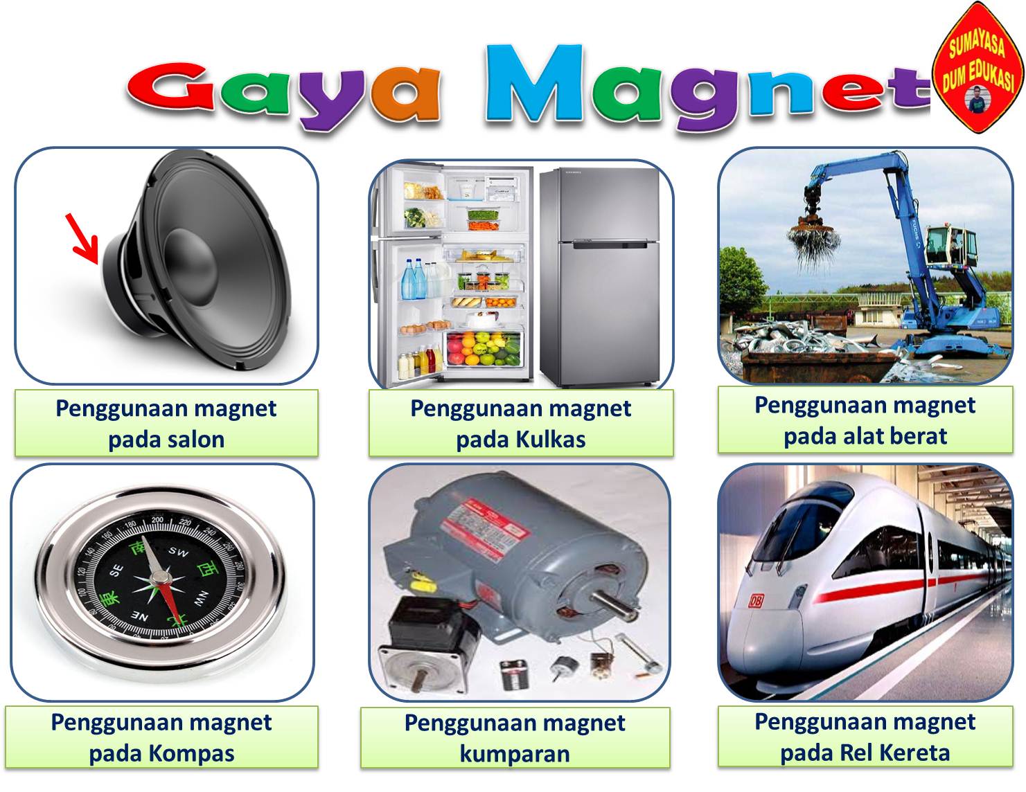 Detail Contoh Gaya Magnet Dalam Kehidupan Sehari Hari Nomer 28