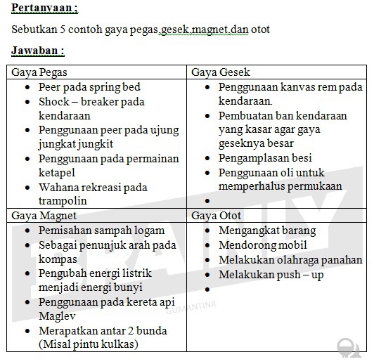 Detail Contoh Gaya Magnet Dalam Kehidupan Sehari Hari Nomer 43