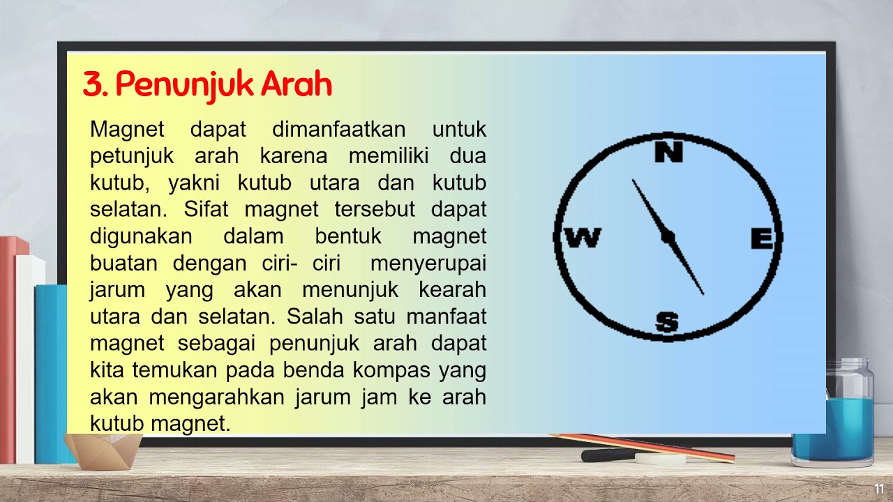 Detail Contoh Gaya Magnet Dalam Kehidupan Sehari Hari Nomer 49