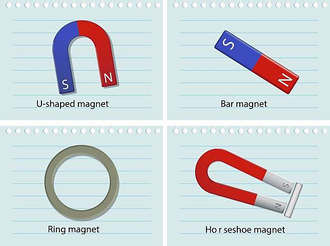 Detail Contoh Gaya Magnet Dalam Kehidupan Sehari Hari Nomer 53
