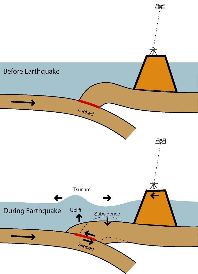 Detail Contoh Gempa Tektonik Nomer 9