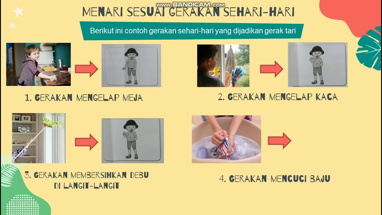 Contoh Gerak Tari Dalam Kehidupan Sehari Hari - KibrisPDR