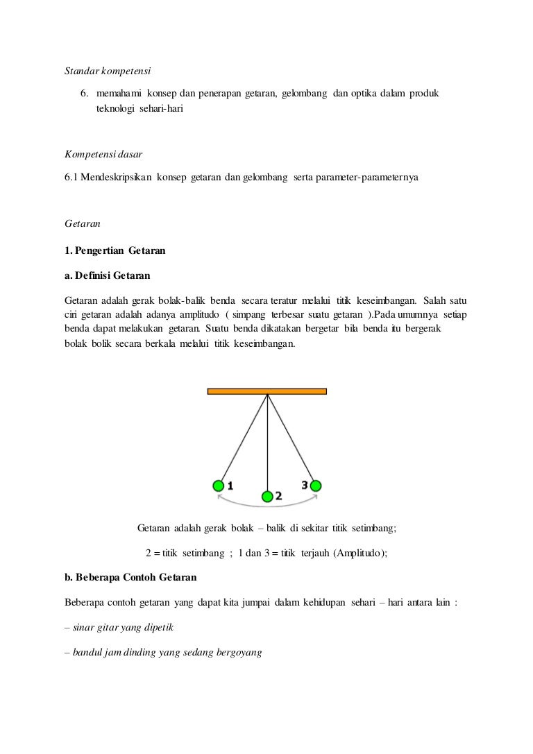 Detail Contoh Getaran Dalam Kehidupan Sehari Hari Nomer 32