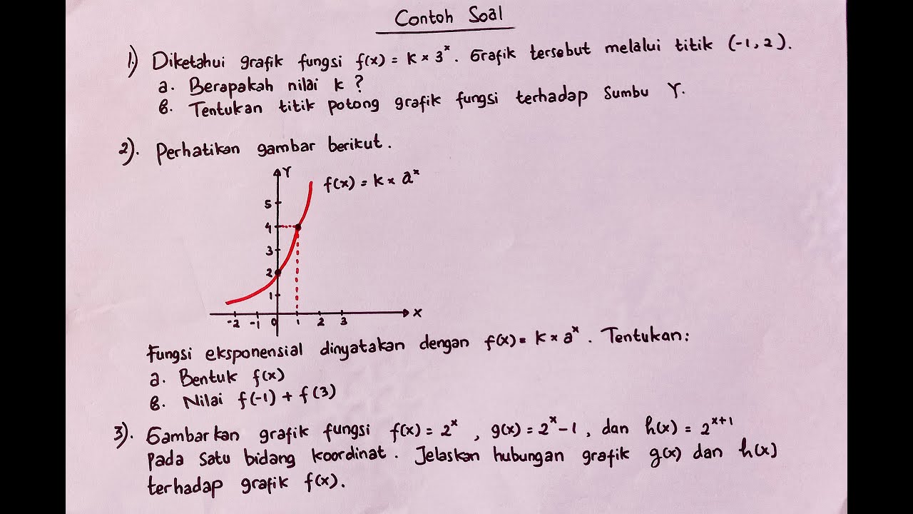 Detail Contoh Grafik Fungsi Eksponen Nomer 11