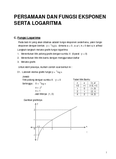 Detail Contoh Grafik Fungsi Eksponen Nomer 24