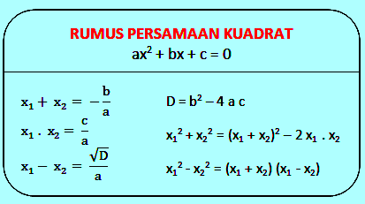 Detail Contoh Grafik Fungsi Kuadrat Nomer 45