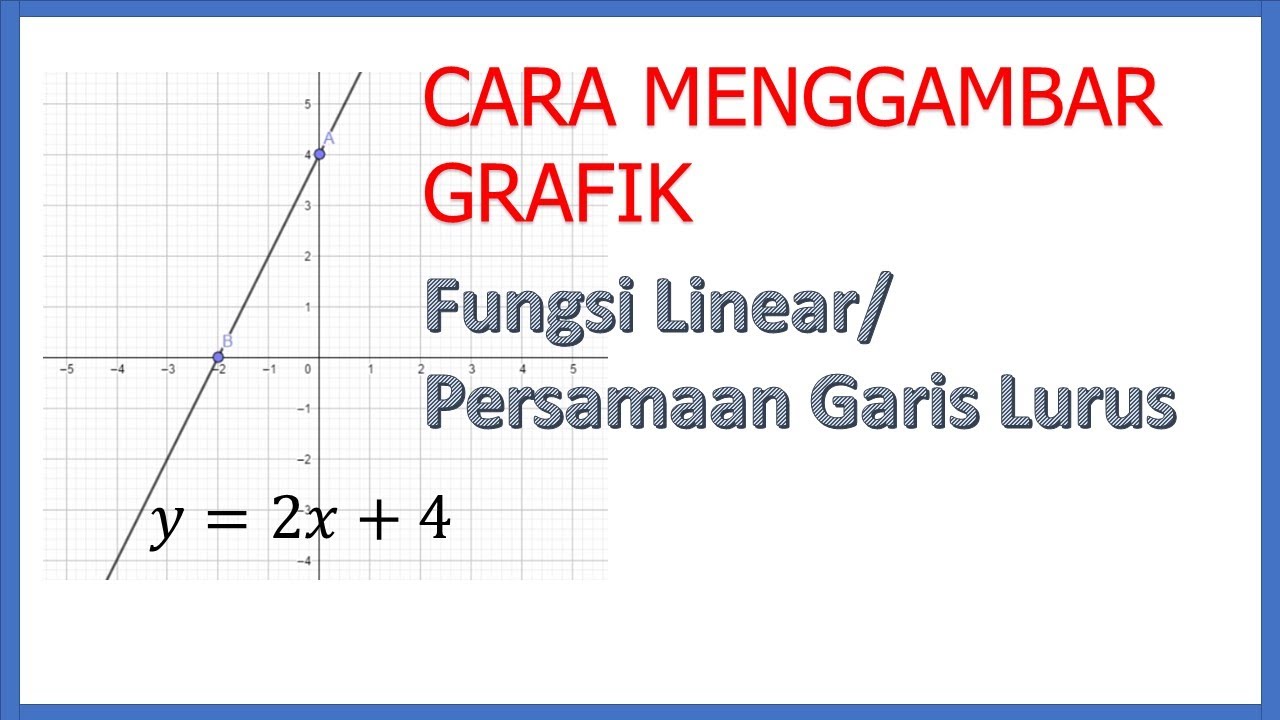 Contoh Grafik Fungsi Linear - KibrisPDR