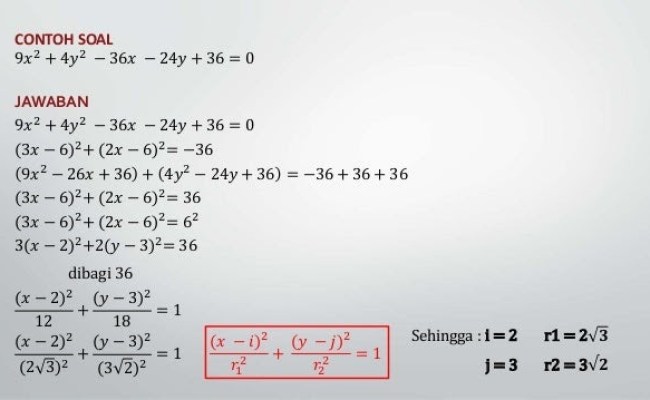 Detail Contoh Grafik Fungsi Linear Nomer 22